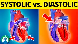 Systolic vs Diastolic Blood Pressure EXPLAINED [upl. by Woods]