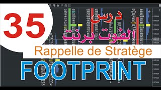 دروس التداول  سلسلة حول الفوت برنت  درس COURS DE FOOTPRINT LESSON 35 [upl. by Gordie]