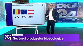 Sectorul produselor bioecologice Banii în mișcare Digi24 [upl. by Aisanat]