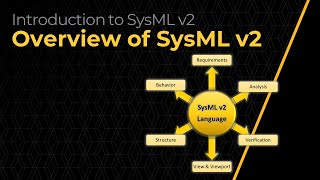 Overview of SysML v2 — Lesson 2 [upl. by Adlen]