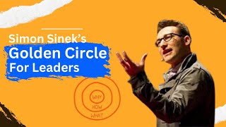 Simon Sinek Start With Why  The Golden Circle Explained Being a Great Leader TED Talk [upl. by Sadnalor683]