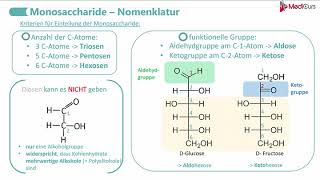 Einleitung Biochemie der Kohlenhydrate [upl. by Leuqer63]