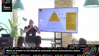 Matrix as enabler for the SwissPost nationwide ePost communication system  Renato Stalder [upl. by Narat]