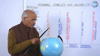 ATMOSPHERIC STABILITY amp INSTABILITY  वायुमंडलीय स्थिरता एवं अस्थिरता   Prof SS OJHA [upl. by Parsons]