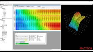 REMAP ECU YAMAHA YZF R15  ANCTECH ECU MANAGER [upl. by Oidualc]