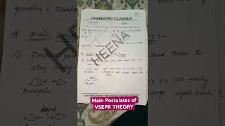 Main postulates of VSEPR THEORY chemicalbonding ytshorts [upl. by Neroc267]