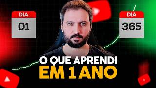 365 Dias Trabalhando com YouTube Eis o que Aprendi [upl. by Aklog]