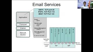 Practice Layanan Email  Part 1 [upl. by Ennaeirrac71]