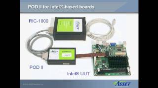 ASSET InterTech  ScanWorks® ProcessorControlled Test [upl. by Odlaumor939]