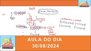 Aula 13 Funções Domínio Contradomínio e Imagem [upl. by Haughay372]