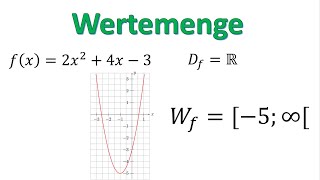 Wertemenge einer Funktion kurz an drei Beispielen erklärt [upl. by Beverly]