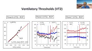 Unlocking Answers to CPET Performance and Interpretation Questions  FAQs [upl. by Aloap]