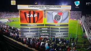 Patronato vs River Plate 21 Torneo De Transicion 2016  Fecha 9  Goles FULL HD [upl. by Ehrsam]