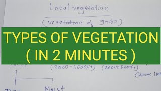 Types of vegetation  local vegetation  vegetation of India [upl. by Gwyn503]