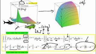 GPON Technology Fundamentals  Concepts of PON  GPON Architecture and Principles  GPON vs EPON [upl. by Icart]