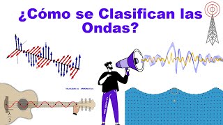 Clasificación de Ondas Tipos Ejemplos Ondas onda Electromagnética Transversales y Longitudinales [upl. by Flo498]