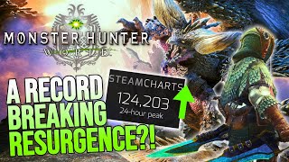 WHY EVERYONE is ACTUALLY Returning to Monster Hunter World in 2024 [upl. by Mihcaoj]