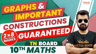 Graphs amp Important Constructions Class10 Maths TamilNadu Public Exam Guaranteed Marks [upl. by Aniroz]