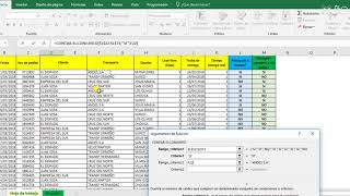 Indicador On Time In Full OTIF con Excel [upl. by Treboh]