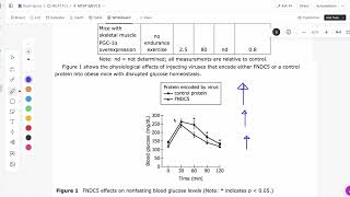 AAMC OFFICIAL FL5 Free Scored Practice BB Passage 7 Explanations [upl. by Dagall]