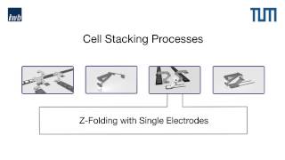 Cell stacking processes for lithiumion cells [upl. by Adena678]