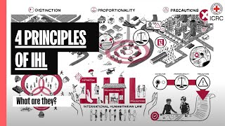 What are the principles of international humanitarian law  IHL  ICRC [upl. by Ainehta]