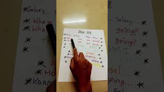 Salary song where your salary will go viral like [upl. by Droc]