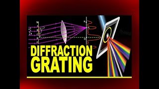 What is DIFFRACTION GRATING  Physics4Students [upl. by Silvain]