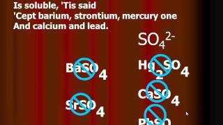 solubility rules song [upl. by Adao]