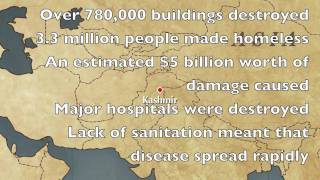 GCSE Geography  Earthquakes amp volcanos case studies [upl. by Ahtabbat]