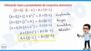 Demostración de Conjuntos [upl. by Sibilla750]