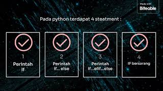 Percabangan dan Perulangan Bahasa Pemrograman Python [upl. by Carmella]