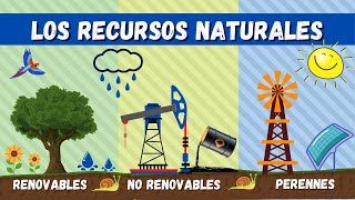 Recursos Naturales  Videos Educativos Para Niños [upl. by Nnylaehs]