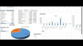 Excel MIS Report Tutorial Track and Analyse Expenses [upl. by Rebma]