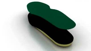 Spenco PolySorb Cross Trainer Insoles Review  wwwTheInsoleStorecom [upl. by Yl934]