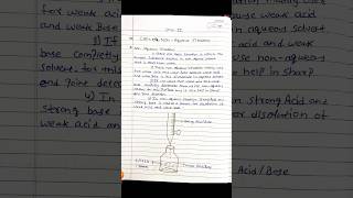 Unit 2 CHP 2 Non Aqueous Titrations pharmaceutical analysisnotesyoutubeshortsshortvideoshorts [upl. by Neahs]