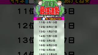 2024年【仕事運】最強運勢ランキングTOP100 2024年の運勢 占い 誕生日 仕事運 [upl. by Edora]