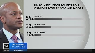 Maryland voters approve of Gov Wes Moores performance in UMBC poll [upl. by Johanan]