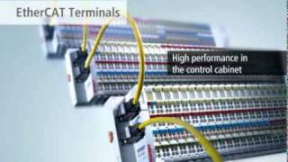 An overview of Beckhoff EtherCAT components  Leveraging highspeed Ethernet Beckhoff [upl. by Seeto188]