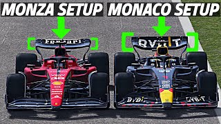 HIGHEST vs LOWEST Downforce F1 Race [upl. by Eyssej]