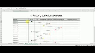 Excel Vorlage Stärken Schwächen Analyse [upl. by Einahpetse667]