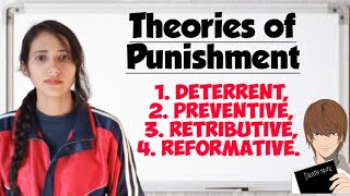 Theories of Punishment  Deterrent theory  Retributive theory  Preventive theory  Reformative [upl. by Oisacin601]