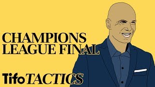 Tactics Explained  Champions League Final Real Madrid vs Juventus [upl. by Ezeerb]