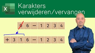 Karakters verwijderen en vervangen [upl. by Harv]