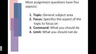 Analysing Essay Questions [upl. by Dlopoel295]