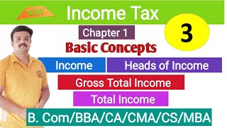 Income Tax Law and AccountsIncomeHeads of IncomeGross Total IncomeTotal Income Malayalam [upl. by Parke193]