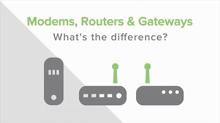 Modems Routers amp Gateways Whats the Difference [upl. by Ahsaelat]