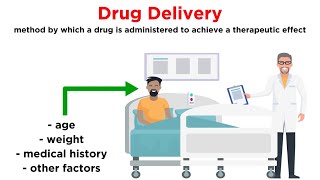 Methods of Drug Administration [upl. by Ettenrahc]