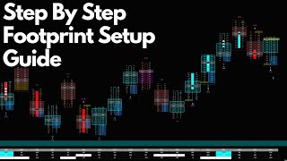 The Best Footprint Setup  Unlock Your Trading Potential [upl. by Hulen]