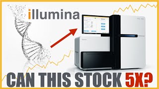 Why Im Buying ILLUMINA Stock in 2020  A COMPLETE Analysis  ILMN [upl. by Ahsercul]